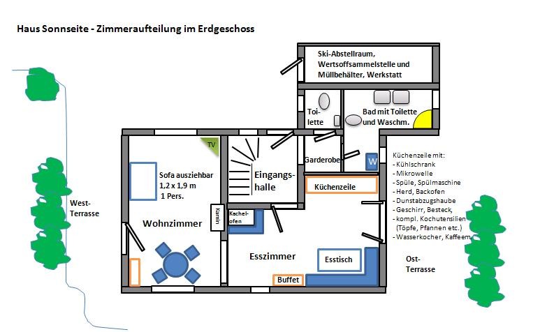 Grundriss Erdgeschoss